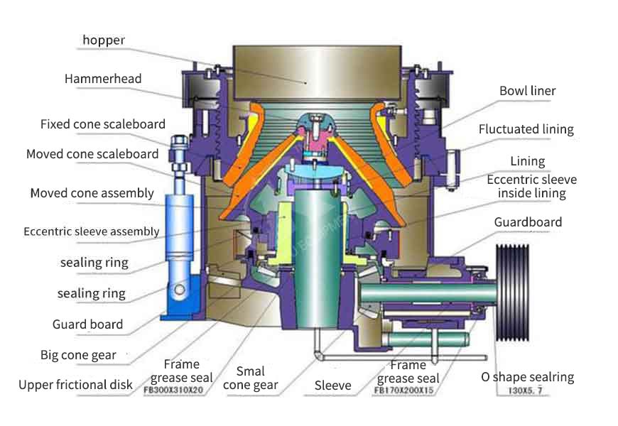 Working Principle Img